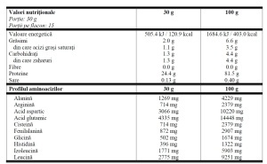 PRIME SUPPLEMENTS, Prime Whey 1kg/33serv - Blueberry Vanilla - Img 2