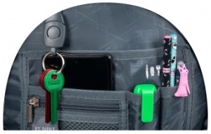 Ghiozdan Scolar St.Right BP06 - K-Pop Rhythm, 4 Compartimente, Ergonomic, 42x31x22cm - Img 5