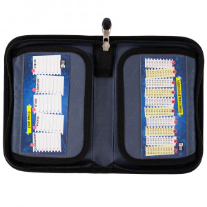 Penar cu 1 Fermoar si 2 Extensii, Neechipat, St.Right - Sleepy Corgi PC03, 20.5x14x3.5 cm - Img 2