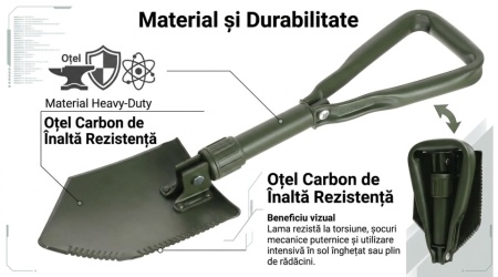 Lopata pliabila militara MFH cu husa plastic rigid - Cazma 27033 - Img 2