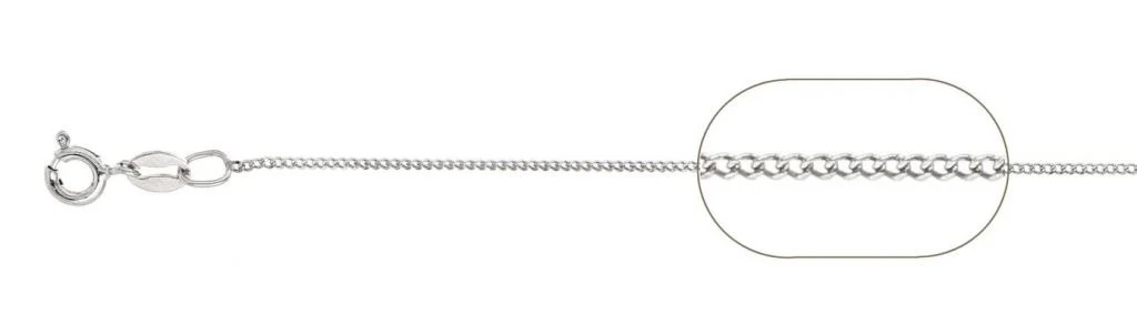 GD030 chains