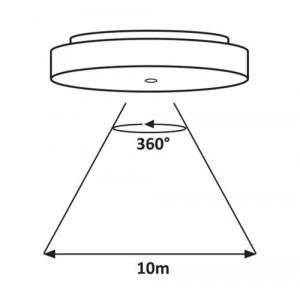 Plafoniera exterior Zenon LED 18W acril alb Rabalux