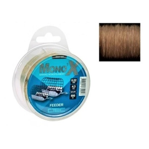 Fir SPRO C-Tec Feeder Brown Sinking (500 m)