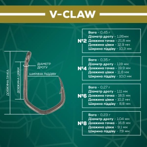 Carlige Golden Catch G.Carp V-Claw TF (10 buc.) - Img 4