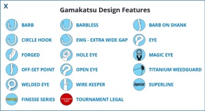 Carlige Gamakatsu A1 G-Carp Specialist (10 buc.) - Img 4