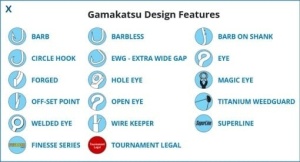 Carlige Gamakatsu LS-2020N (25 buc.) - Img 2