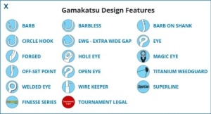 Carlige Gamakatsu LS-1223B Ring Eye (13 buc.) - Img 2