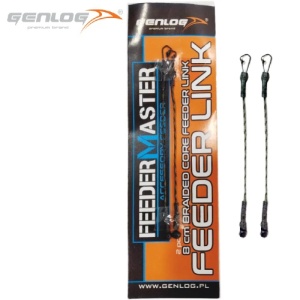 Braided Core Feeder Link Genlog (2 buc.)