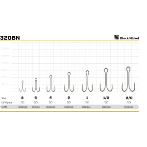 Carlige Duble ZEOX Element 320BN, № 1 (50 buc.) - Img 2