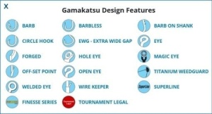 Carlige Gamakatsu Live Bait (Light Wire) NS Black - Img 3
