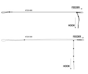 Montura Cresta Feeder Tuff Link, Stillwater (2 buc.)