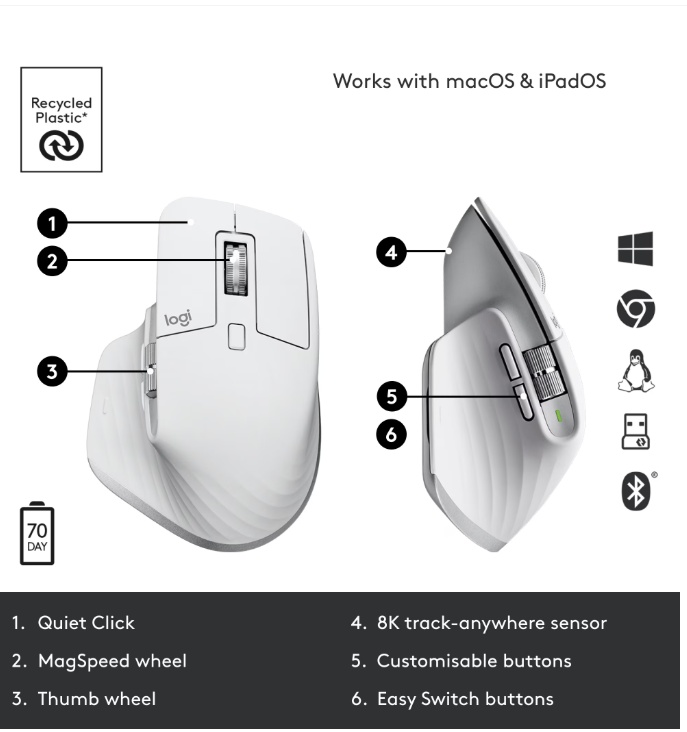 Mouse Logitech MX Master 3S, 8000 DPI, g - 1 | YEO