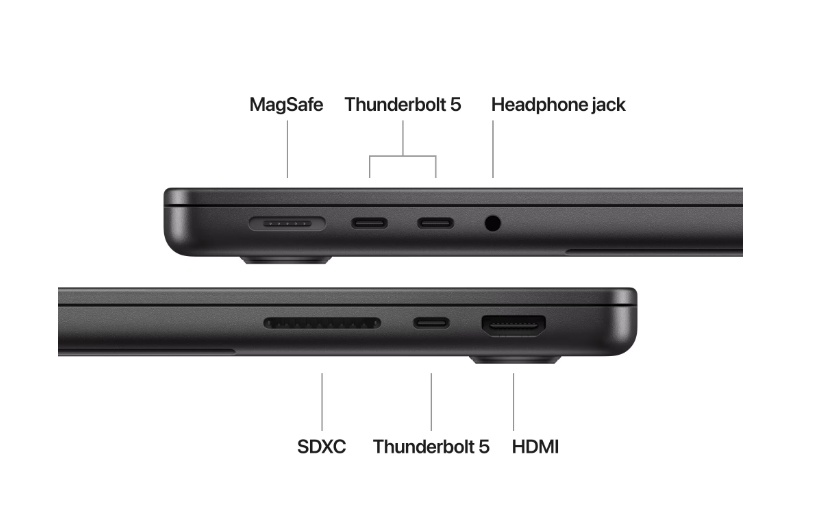 MBP 14 SB/14C/20C GPU/24GB/1T-ROM - 3 | YEO