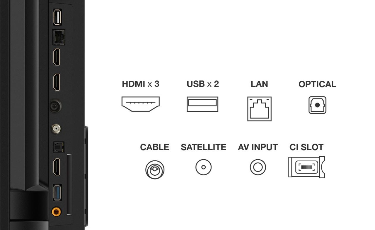 Mini LED TV 4K 85\'\'(215 cm) TCL 85P69B - 4 | YEO