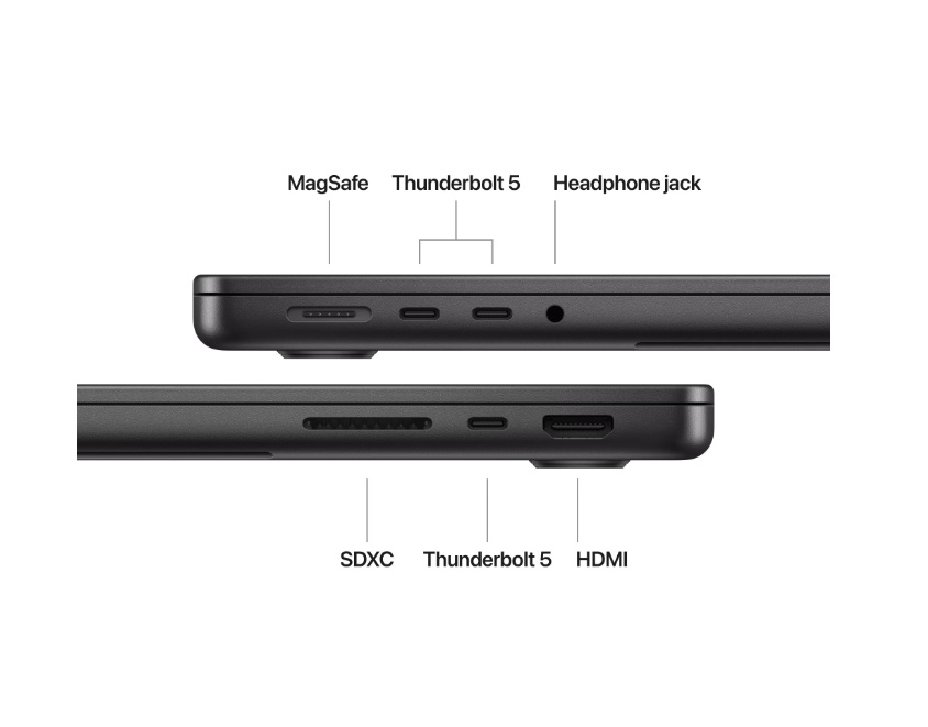 MP14 M4p CPU-12/GPU-16/24GB/512 INT BK n - 2 | YEO