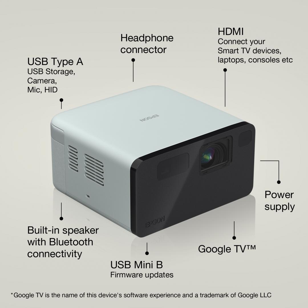 PROJECTOR EPSON EF-21G - 1 | YEO