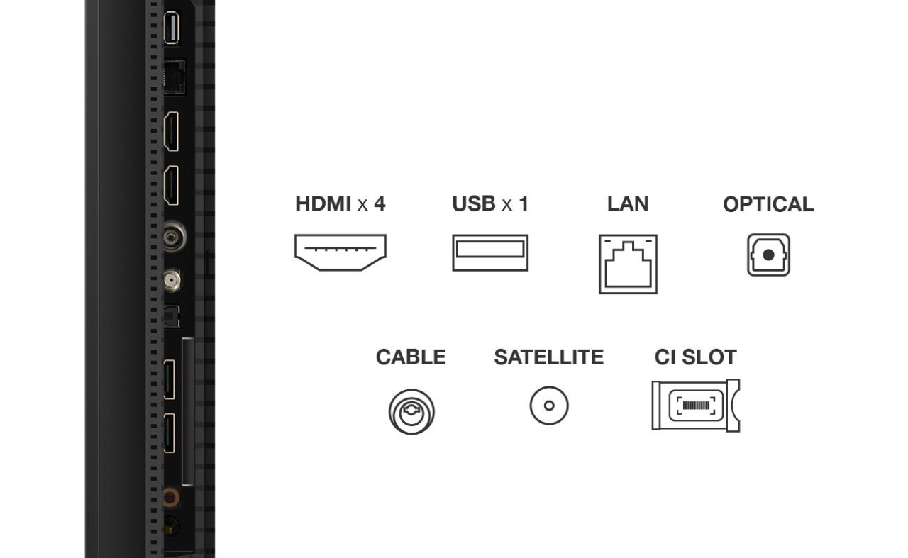 Mini LED TV 4K 50\'\'(126 cm) TCL 50C61K - 2 | YEO