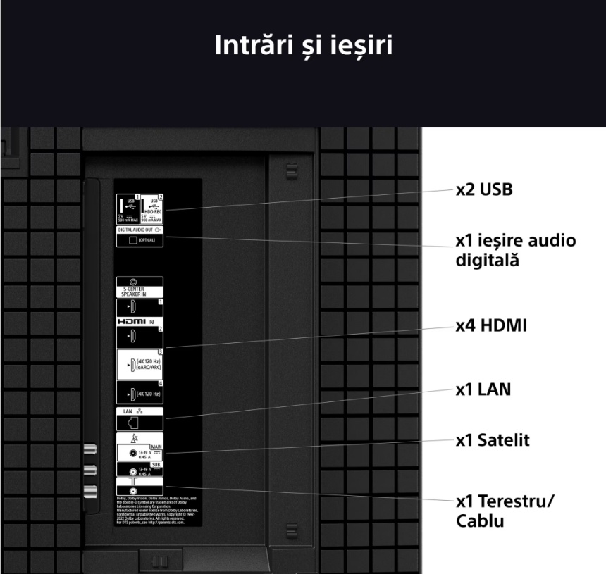 TV LED SONY 43