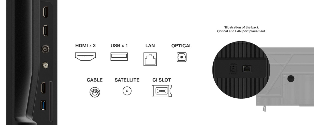 LED TV 4K 43\'\'(108 cm) TCL 43V6C - 3 | YEO
