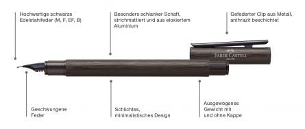 Stilou Faber-Castell Neo Slim Aluminium F - 4 | YEO