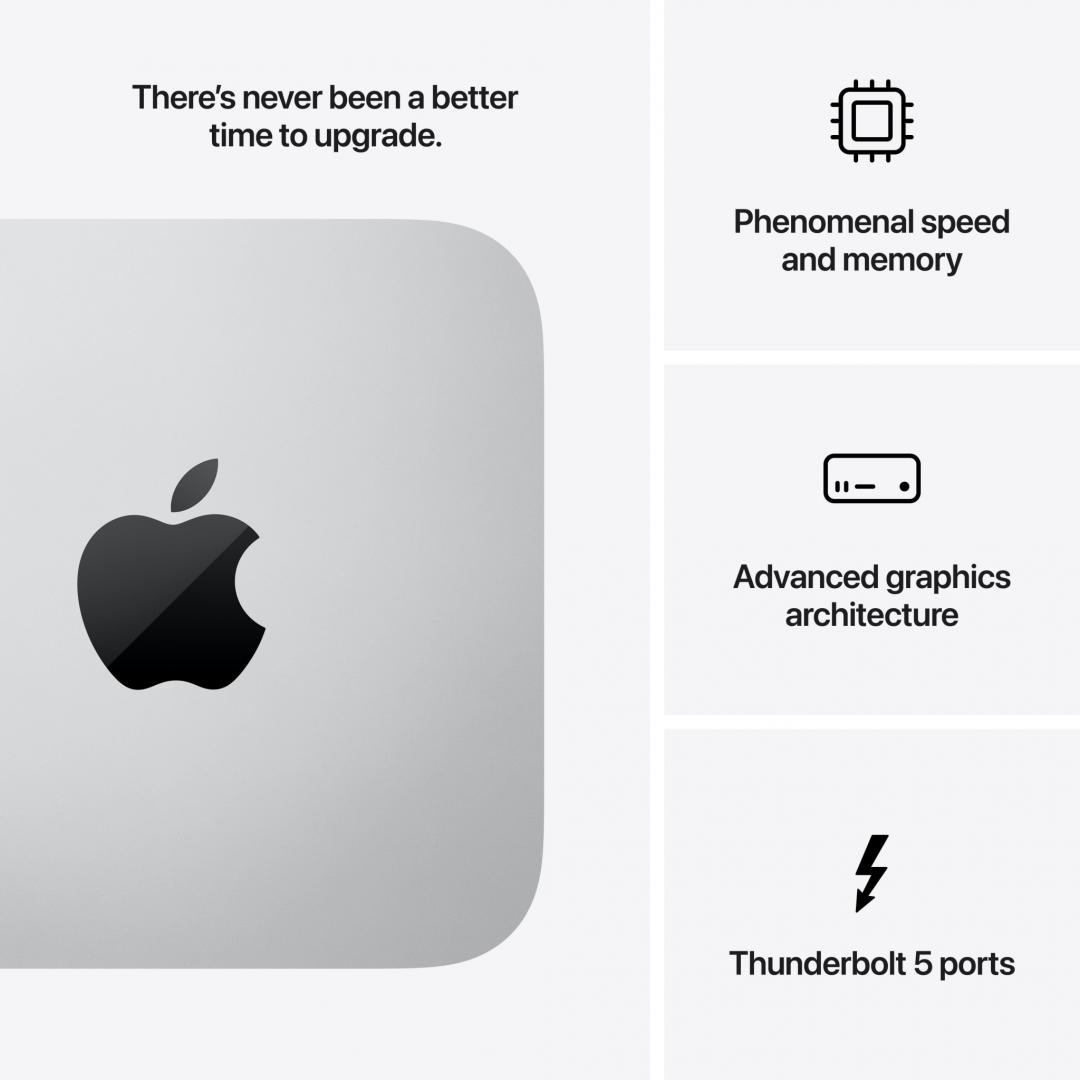 MAC STUDIO/28C CPU/60C GPU/96G/1TB-ROC - 4 | YEO