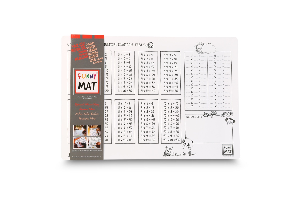 Planșă Funny Mat – Tabla înmulțirii+ cadou set instrumente de colorat