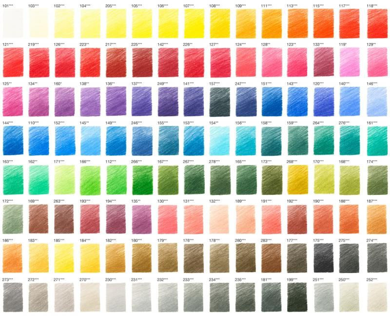 CREIOANE COLORATE 120 CULORI POLYCHROMOS FABER-CASTELL - 3 | YEO