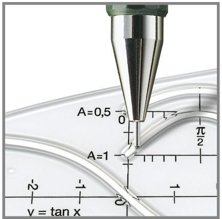 Creion mecanic Faber-castell TK-Fine - 1 | YEO