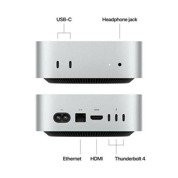 MAC MINI/14C CPU/20C GPU/64GB/2TB 10 Gig - 1 | YEO