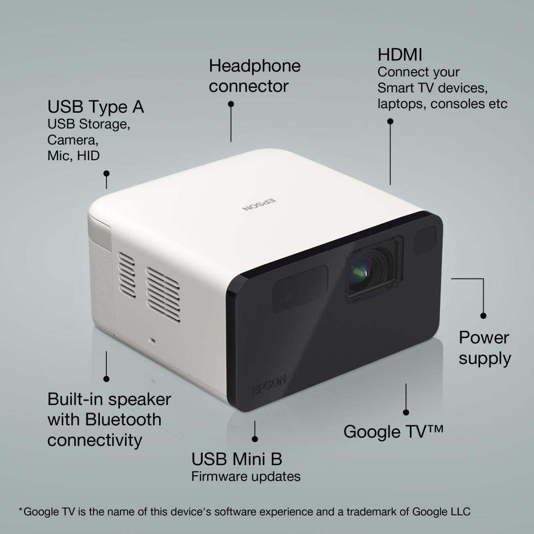 PROJECTOR EPSON EF-21W - 2 | YEO
