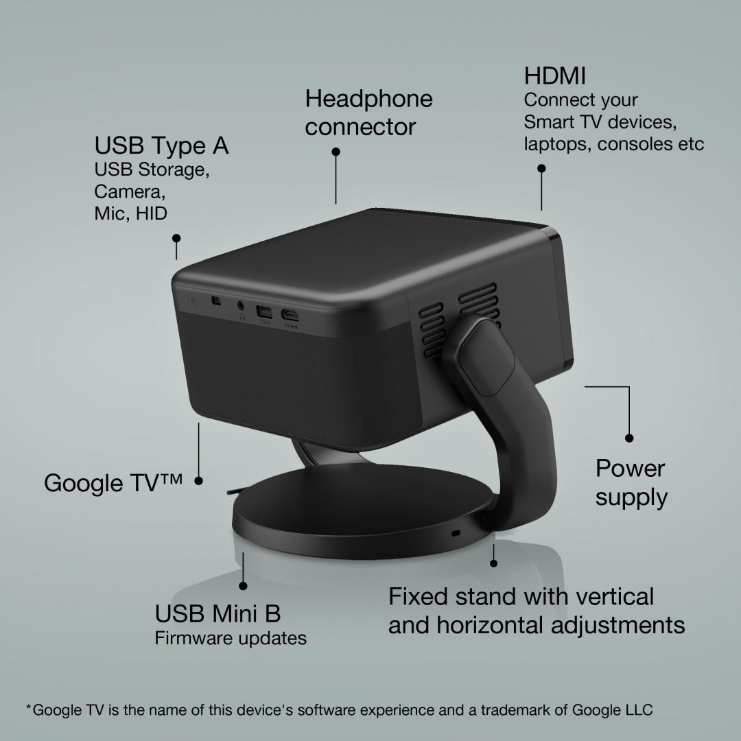 PROJECTOR EPSON EF-22B - 1 | YEO