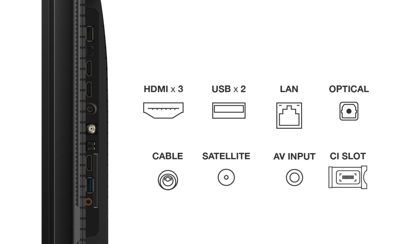 QLED TV 4K 50\'\'(126 cm) TCL 50QLED780 - 5 | YEO