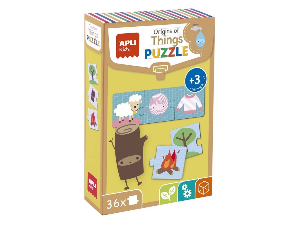 Trio puzzle – Originea produselor