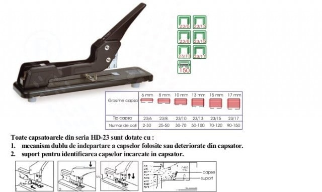 Aceasta este imaginea corespunzatoare acestui obiect