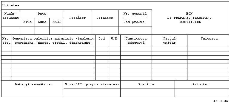 Bon predare transfer restituire offset 1/2A4, 55 g/mp, 100 file RQ