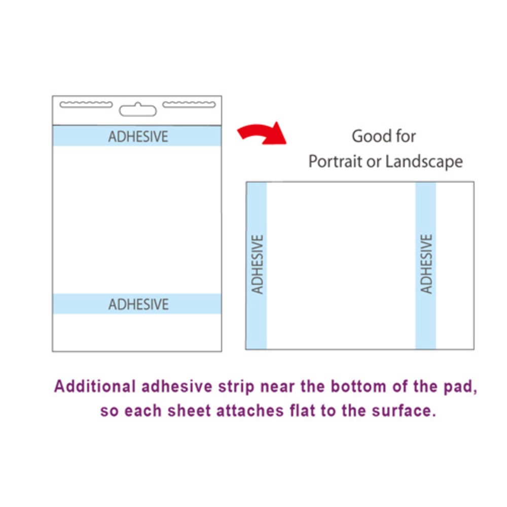 Flipchart pad repozitionabil, 79x63 cm, 30 coli/set, coli albe, Stick\'n - 1 | YEO