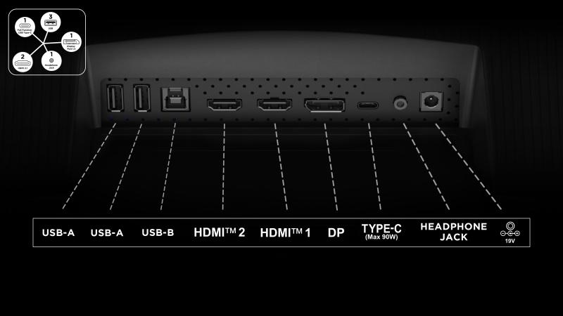 Monitor TCL 34