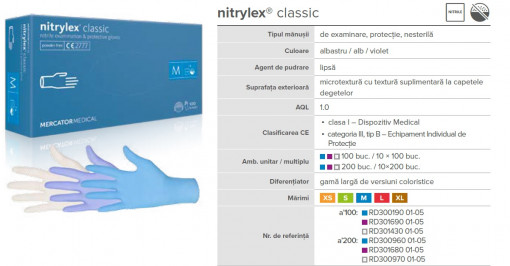 Manusi examinare si protectie Nitrylex, classic blue