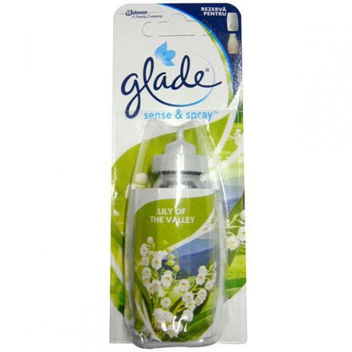 Odorizant rezerva Glade Sense & Spray deverse arome, 18ml