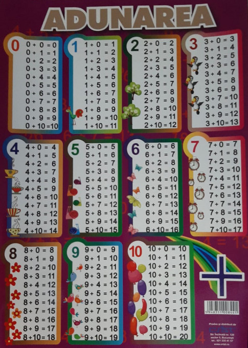 Plansa A4 din carton Tabla Adunarii