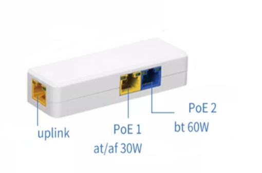 POE CASCADE 60W
