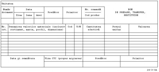 Bon predare, transfer, restituire, offset, 1/2A4, 55 g/mp, 100 file