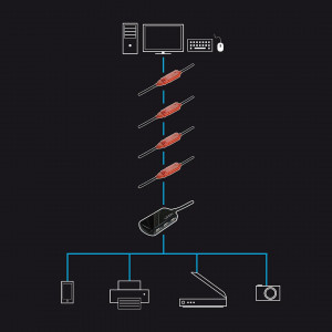 Cablu Lindy 12m USB 2.0 Active Extension - Img 3