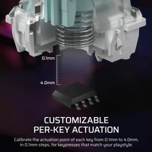 Tastatura Mecanica Corsair K70 PRO TKL - Img 14