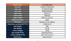 GIGABYTE Cable Type SFP112 400Gbps Speed - Img 2