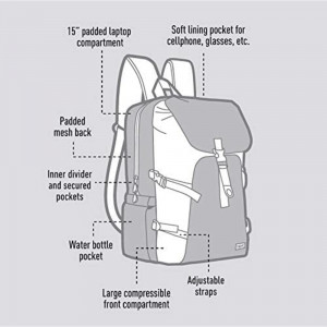 Rucsac ZIPIT Metro Premium - visiniu cu negru - Img 2