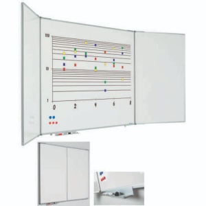 Tablă magnetică cu 5 suprafețe, ramă aluminiu, SMIT