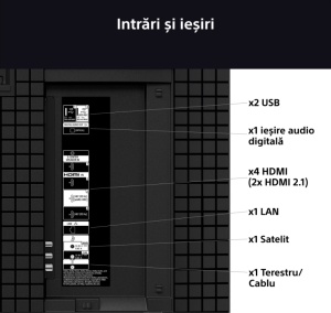 OLED TV 65"(165cm) SONY K65XR8M25BP - Img 7