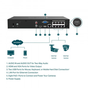 TPL VIGI 8 CH POE+ NW VIDEO RECORDER - Img 3