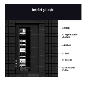 TV LED 75" SONY K75S39B.CEI - Img 7